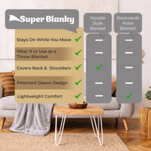 Load image into Gallery viewer, Aspen Gray Wearable Blanket by Super Blanky